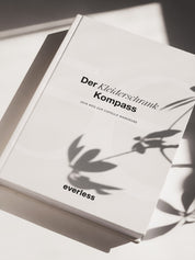Hardcover - Der Kleiderschrankkompass